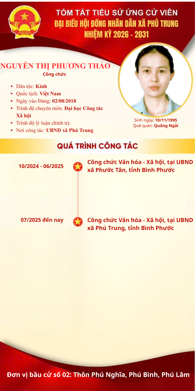 C Thảo
