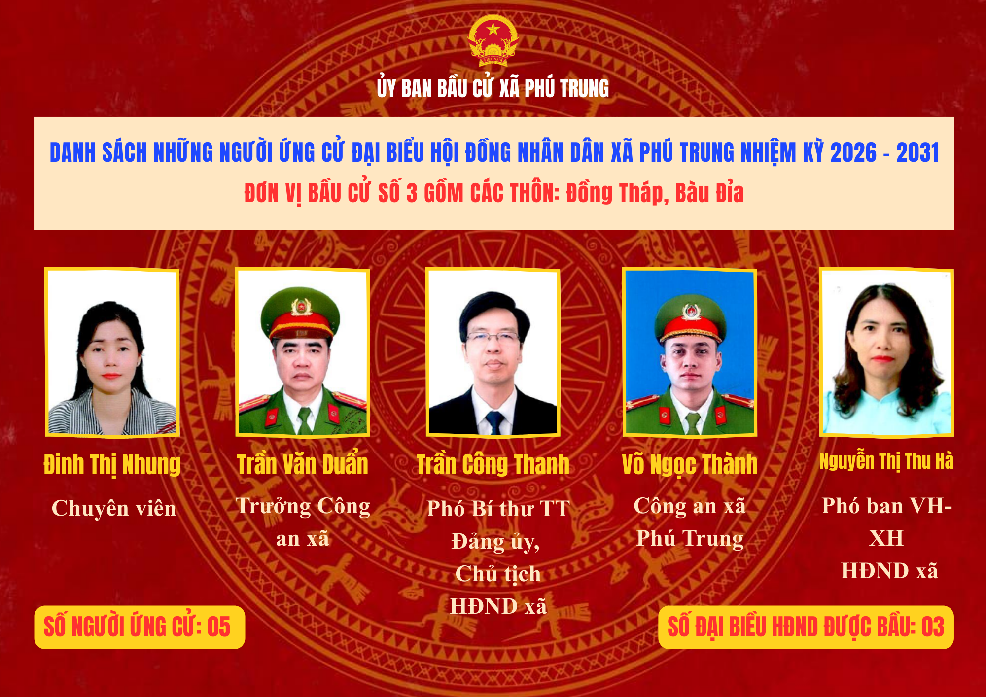 ĐƠN VỊ BẦU CỬ SỐ 3