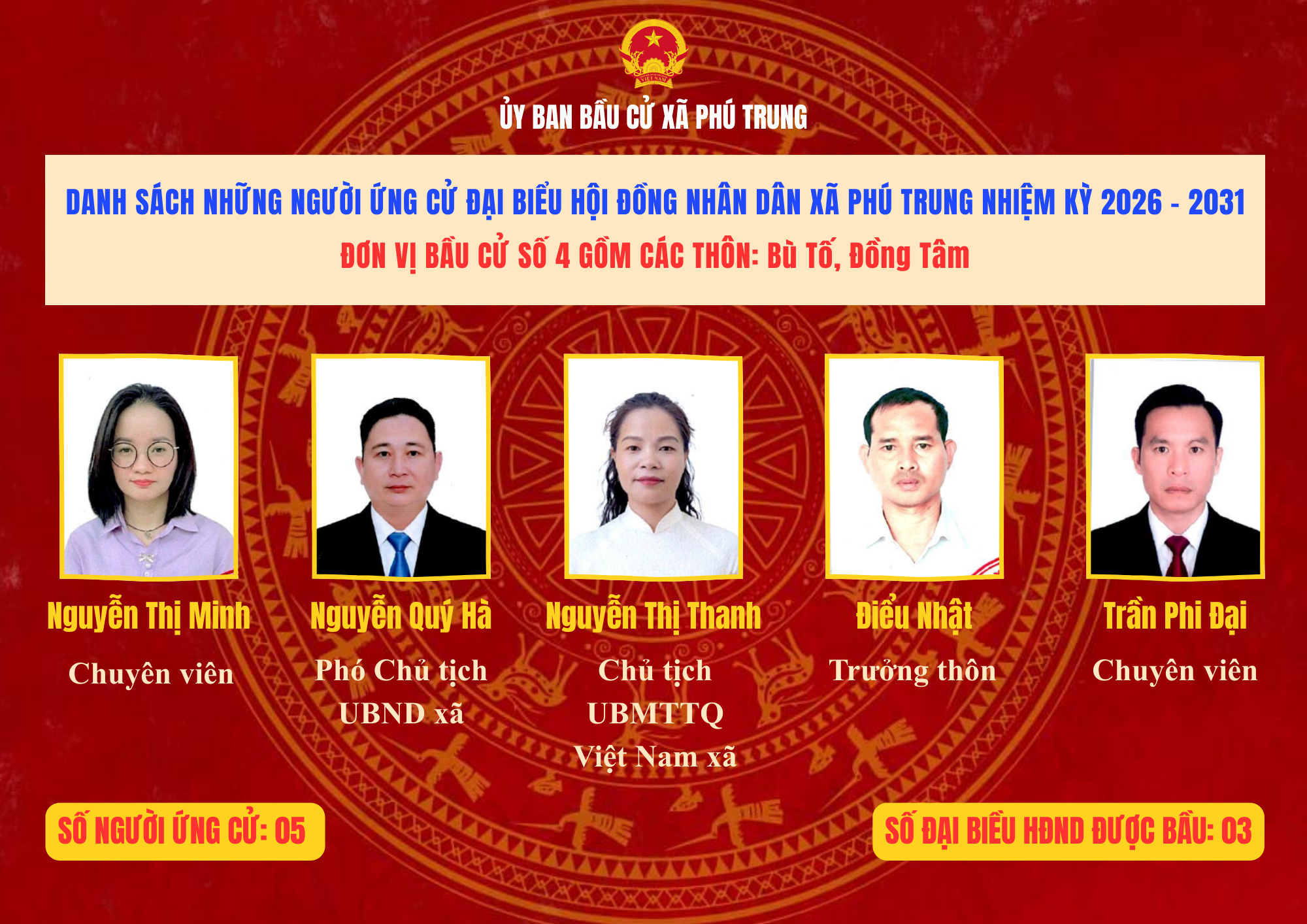 ĐƠN VỊ BẦU CỬ SỐ 4