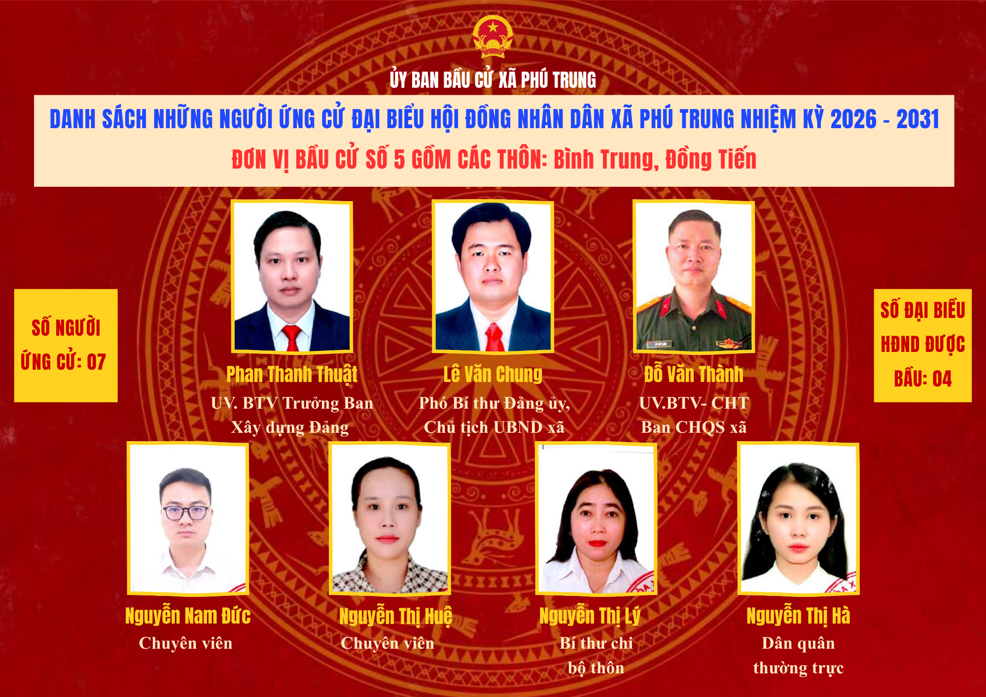 ĐƠN VỊ BẦU CỬ SỐ 5