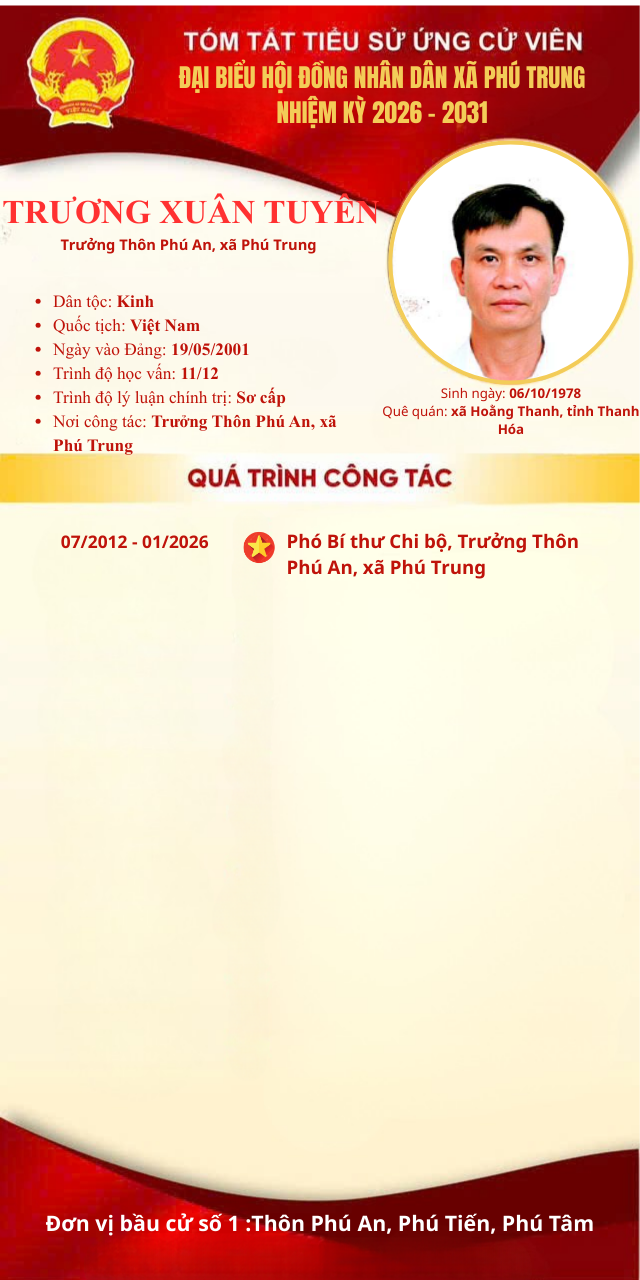 trương xuân tuyền